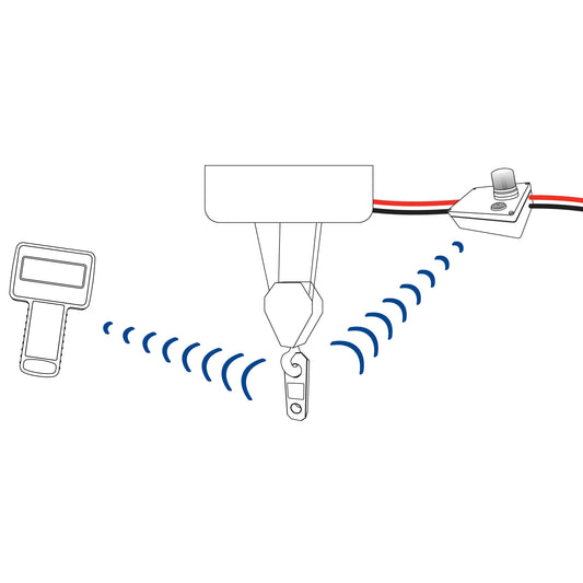 Wireless Overload alarm Alarm System Features