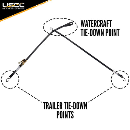 1 inch x 8 foot Personal Watercraft Tridown Ratchet Strap image 7 of 8