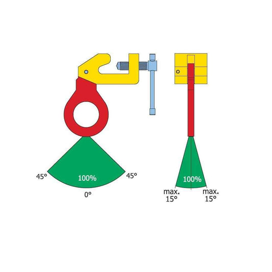 Terrier TBS 3 Ton Shipbuilding Screw Clamp 862400 image 2 of 3